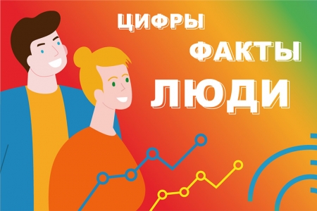 Умом Россию: стартует онлайн-викторина о переписи населения!