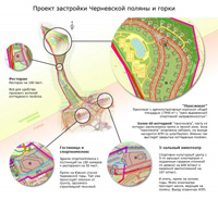 Проект застройки Черневской поляны и Черневской горки в Красногорске.