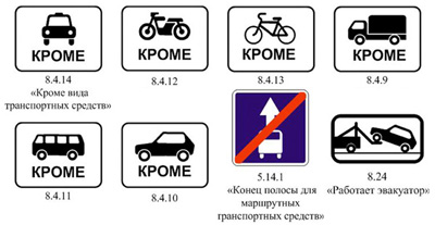 Конец полосы для маршрутных транспортных средств.